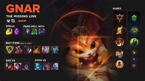 gnar league of graphs|gnar build top.